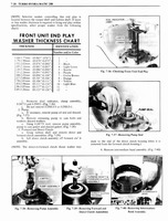 1976 Oldsmobile Shop Manual 0638.jpg